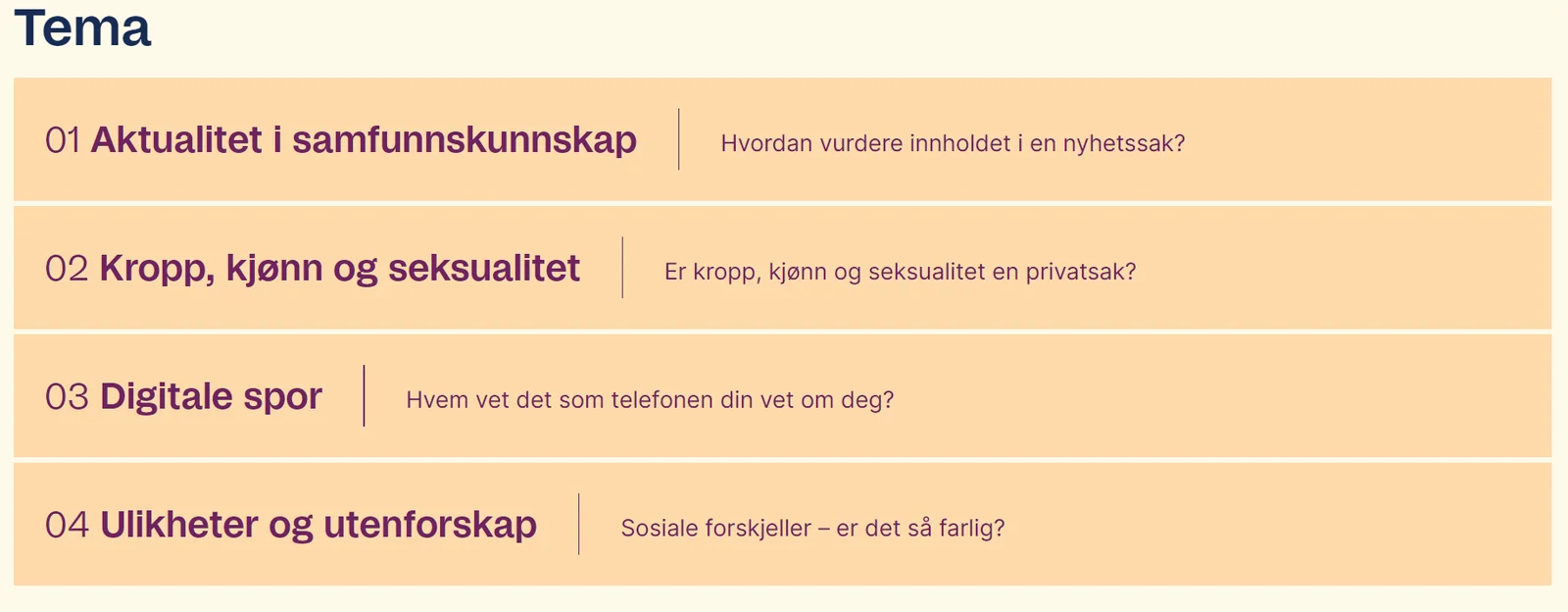 Innholdsliste som viser de fire første temaene i Modus samfunnskunnskap: 01 Aktualitet i samfunnskunnskap, 02 Kropp, kjønn og seksualitet, 03 Digitale spor, 04 Ulikheter og utenforskap.