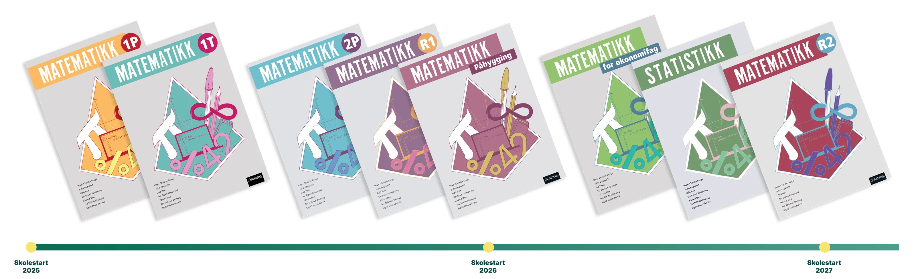 Bildet viser lærebøker i matematikk på en tidslinje, fra 2025 til 2027.