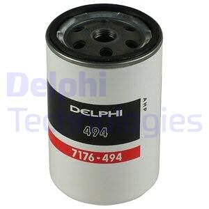 DIESELFILTER