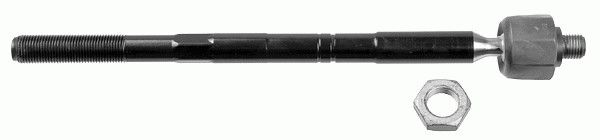 LMI STYRESTAG - INDRE