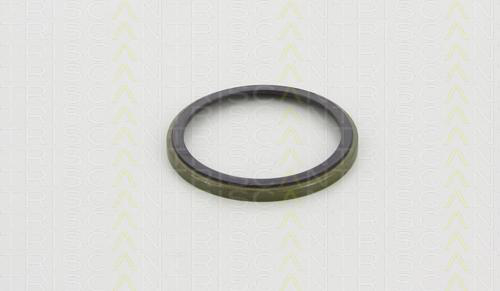 (U) ABS-ring