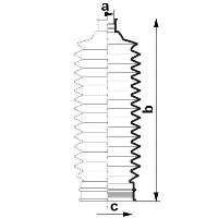 Styringsutvekslingsmansjett