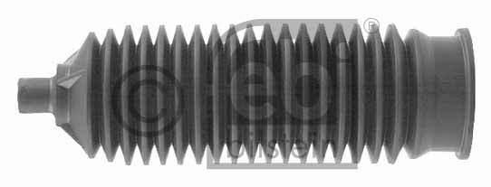 Styringsutvekslingsmansjett