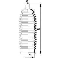 Styringsutvekslingsmansjett