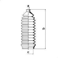 Styringsutvekslingsmansjett