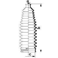 Styringsutvekslingsmansjett