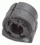 Stabilisatorstagforing