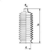 Styringsutvekslingsmansjett