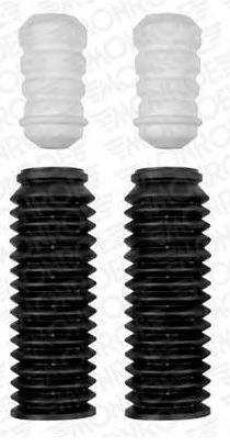 Støvbeskyttelse, støtdemper