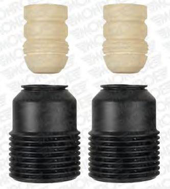 Støvbeskyttelse, støtdemper