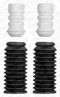 Støvbeskyttelse, støtdemper