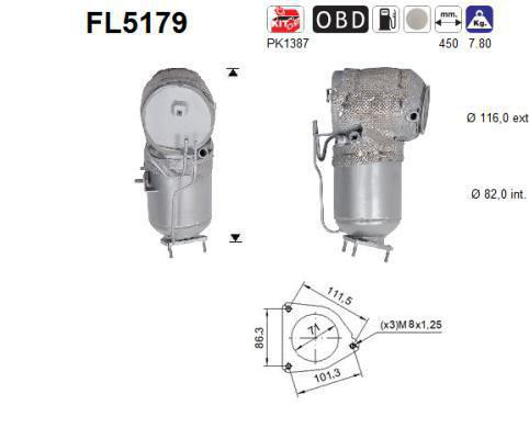 Partikelfilter (DPF)