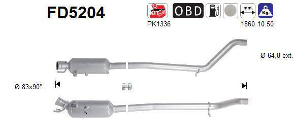 Partikelfilter (DPF)