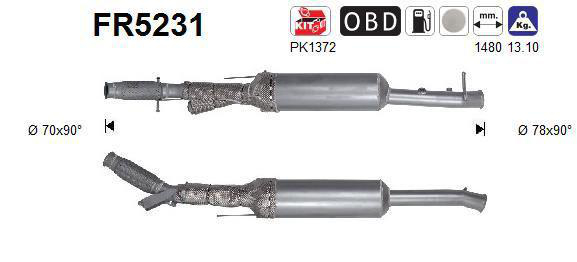 Partikelfilter (DPF)