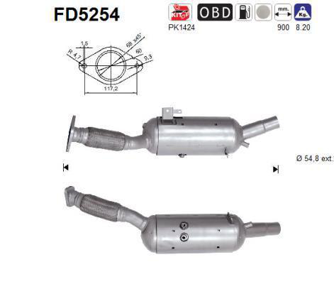 Partikelfilter (DPF)