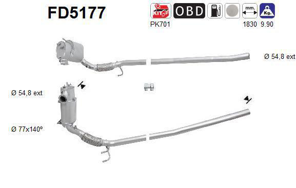 Partikelfilter (DPF)