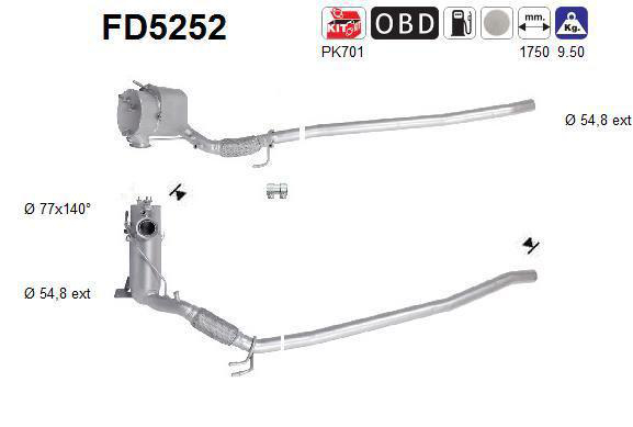 Partikelfilter (DPF)