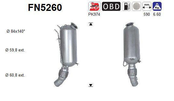 Partikkelfilter (DPF)