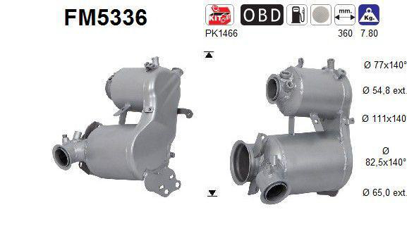 Partikkelfilter (DPF)