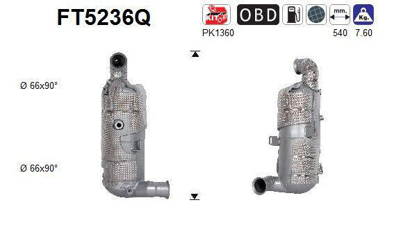 Partikelfilter (DPF)
