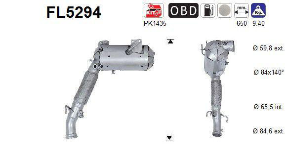 Partikelfilter (DPF)