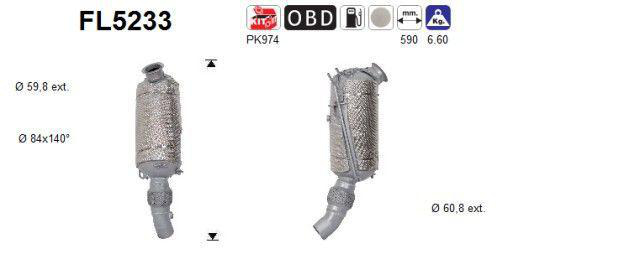 Partikelfilter (DPF)