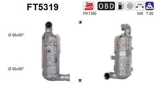 Partikelfilter (DPF)