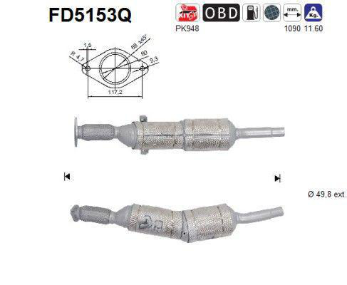 Partikkelfilter (DPF)