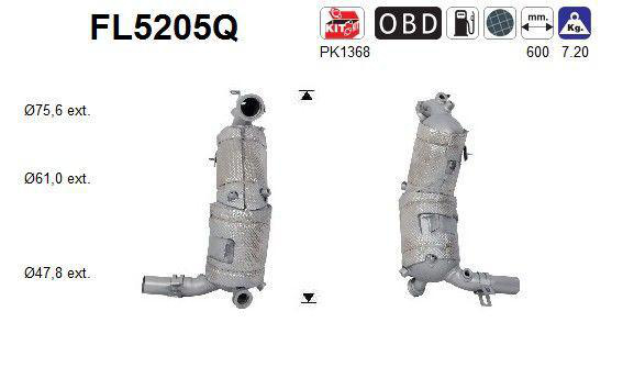 Partikkelfilter (DPF)