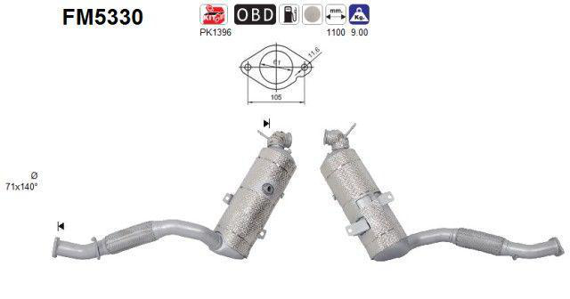 Partikkelfilter (DPF)