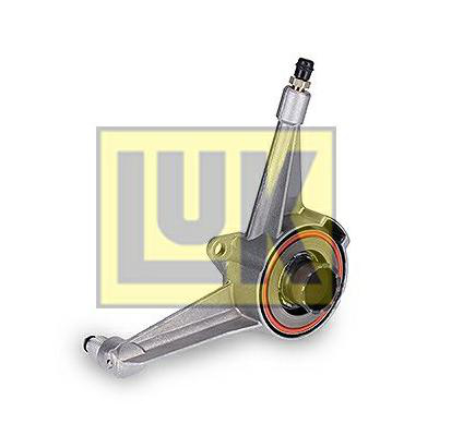 Konsentriske slavesylinder