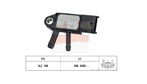 Differenstrycksensor