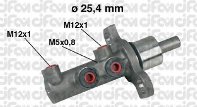 (U) Hovedbremsesylinder