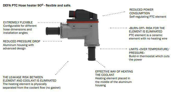DEFA MOTORVARMER PTC 90P 18MM