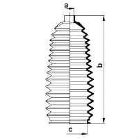 Styringsutvekslingsmansjett