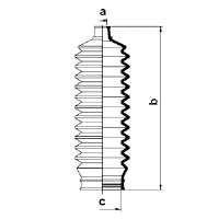 Styringsutvekslingsmansjett