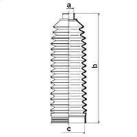 Styringsutvekslingsmansjett