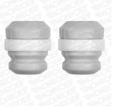 Støvbeskyttelse, støtdemper