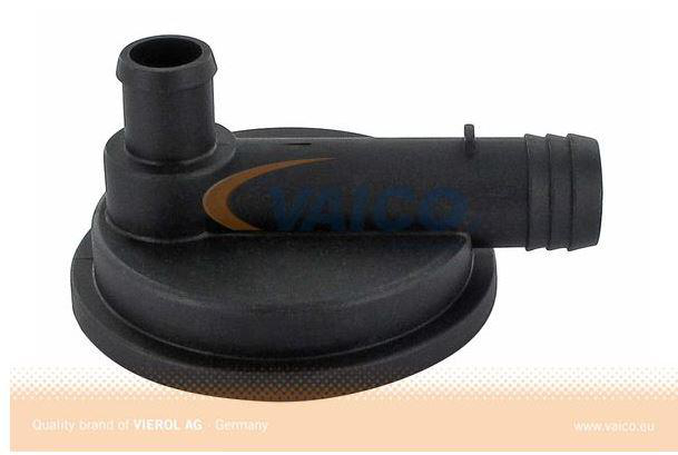 Oljefelle Veivhusventilasjon