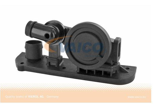 Ventil, veivhuslufting