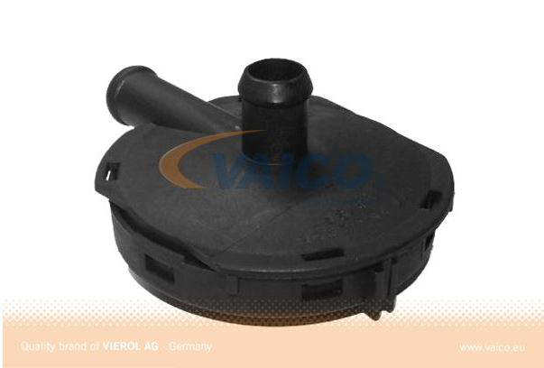 Ventil, veivhuslufting