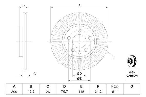 PROMEISTER BREMSESKIVE