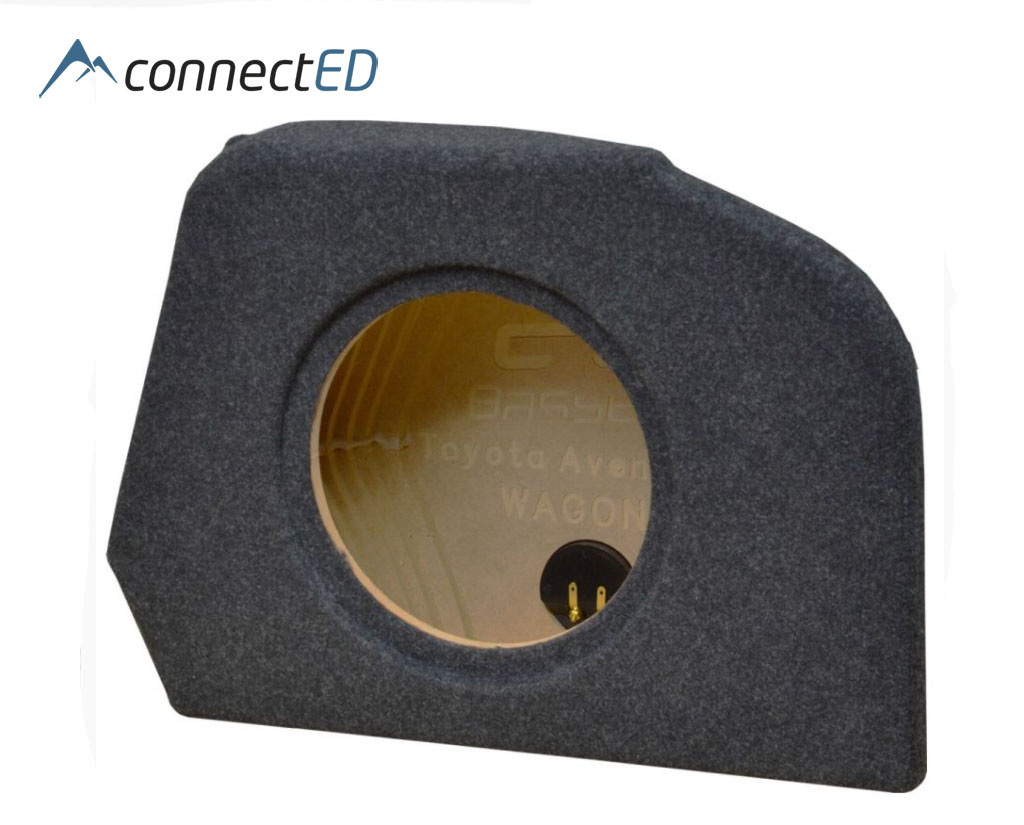 CONNECTED MDF BILSPESIFIK
