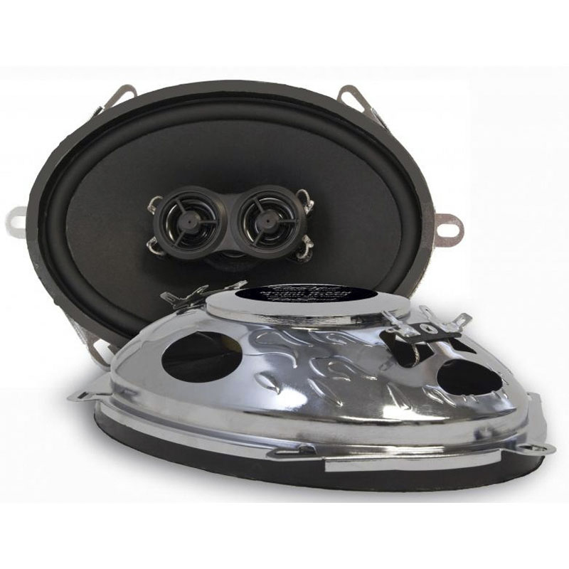 RETROSOUND STEREO MIX HØY