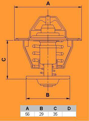 Termostat