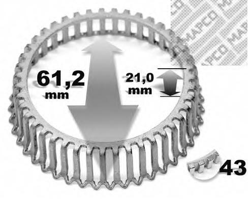 ABS-Ring