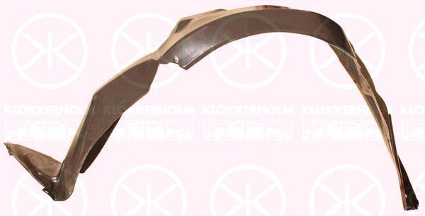 Innerskjerm Plast,for