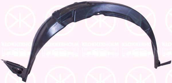 Innerskjerm Plast For