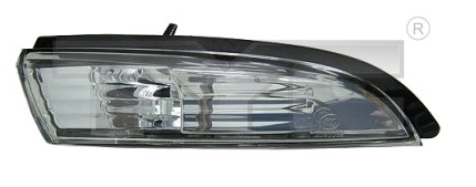Blinkers sidospegel