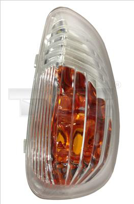 Blinkers sidospegel